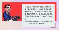 听听李克强总理怎么说的，还会觉得建轻钢的都是冤大头吗？