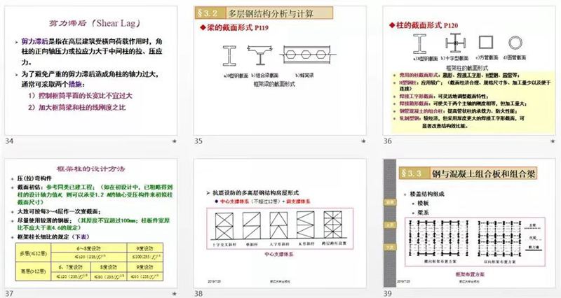 睿婕轻钢别墅