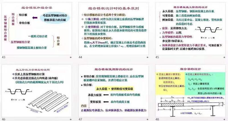 睿婕轻钢别墅