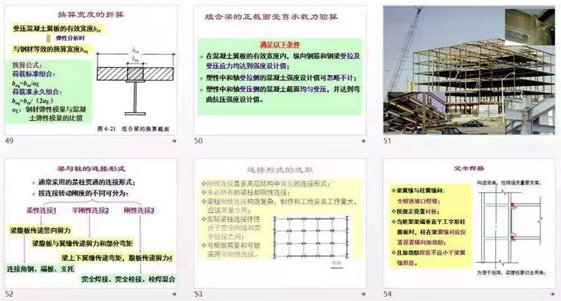 睿婕轻钢别墅