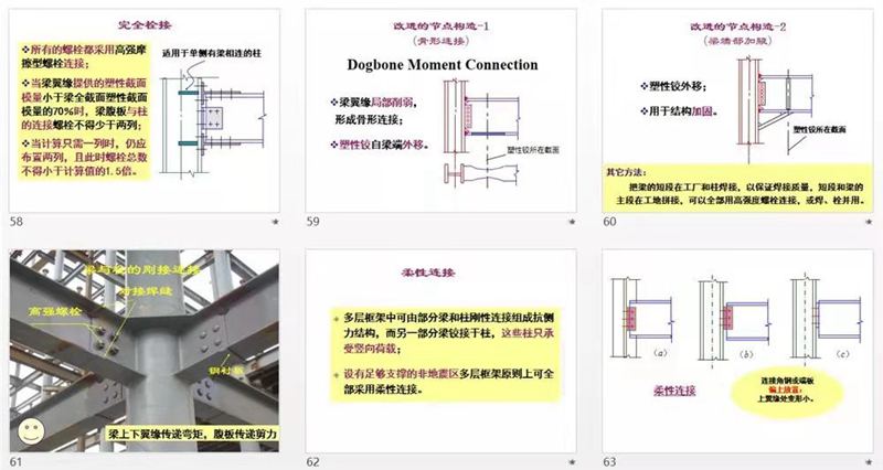 睿婕轻钢别墅